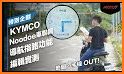 KYMCO Noodoe related image