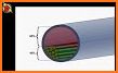 Southwire® Conduit Fill Calc related image