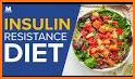 Insulin Resistance Diet Plan & Cookbook related image