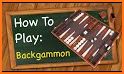 Play Backgammon Game related image