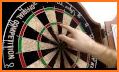 Darts 301 Scoring related image