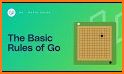 Guide For Play Go related image