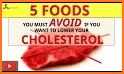 high cholesterol levels related image