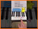 Syntaxia Piano - Play & Learn Songs, Free related image