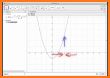 GeoGebra Graphing Calculator related image