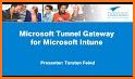 Microsoft Tunnel related image