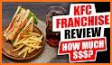 Franchise Cost related image