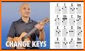 Learn Ukulele: Ukulele Tabs and Chords related image