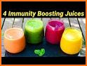 Juice Recipes related image