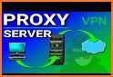 Sara VPN Proxy Server & Secure Service related image