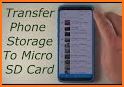 Convert all information from phone to memory card related image