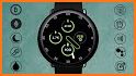 Wear OS Toolset Complications related image