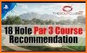 Par 3 Golf II related image