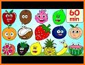 ABC SONG WITH NAMES OF FRUITS related image