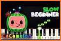 Coco-Melon Piano Tiles related image