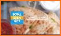 Keto Diet: Keto Recipes & Keto Calculator related image