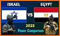 Power of Egypt related image