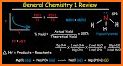 Full Chemistry Questions related image