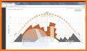 SolarCalc Pro - Solar PV Calc related image