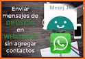 Wassapeame - Enviar Mensajes sin agregar contacto related image