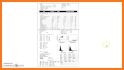 Absolute Neutrophil Count Calculator - Hematology related image