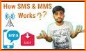 SMS & MMS Messenger related image