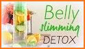 Detox Water Drinks Recipes related image