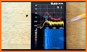 Decibel X - Sound Meter dBA, Noise Detector related image