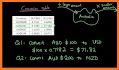 EXRate - Exchange Rate related image