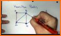 The Hamiltonian Circuit related image