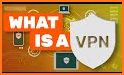 Min VPN related image