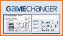 GameChanger Baseball & Softball Scorekeeper related image