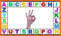 American Sign Language for Kids. Learn ASL related image