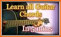 All Chords Guitar related image