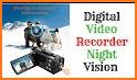 Night Vision Video Recorder related image