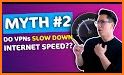 Turbo Speed VPN related image