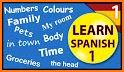 Learn Spanish free for beginners related image