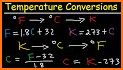 Fahrenheit Celsius converter related image