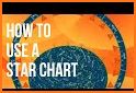 Star Chart AR related image