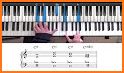 Jazz Piano Chords related image