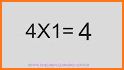 Multiplication table and quiz related image