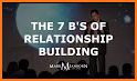 Building Lasting Relationships related image