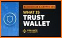 Safetrust Wallet related image