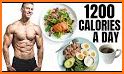 1600 and 1200 calorie a day diet meal plan tracker related image