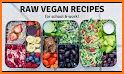 Raw Food Diet Prime: Cookbook, Food Chart, Recipes related image