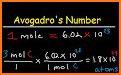 CMM | Molar Mass Calculator related image