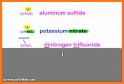 Chemical Formulas Quiz related image