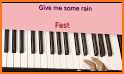 Piano Melody (paid) related image