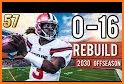 Cleveland Football Rewards related image