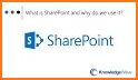 Microsoft SharePoint related image